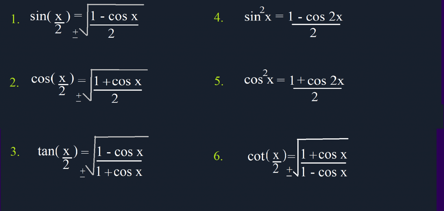 half-angle-formula-international-math-education